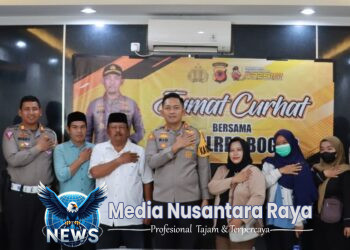 Kapolres Bogor AKBP Rio Wahyu Anggoro Gelar Kegiatan Jumat Curhat, Dengarkan Langsung Aspirasi Masyarakat