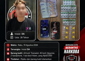 Dipimpin Wakasat Narkoba AKP Rochmadi, Satresnarkoba Polres Metro Bekasi Ungkap Peredaran Obat Keras Daftar G