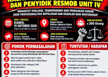 LBH HARIMAU RAYA AKAN GELAR AKSI DEMONSTRASI DAMAI DI POLRES JAKARTA UTARA, DESAK EVALUASI KASAT RESKRIM DAN PENYIDIK RESMOB UNIT IV