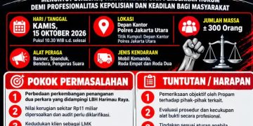 LBH HARIMAU RAYA AKAN GELAR AKSI DEMONSTRASI DAMAI DI POLRES JAKARTA UTARA, DESAK EVALUASI KASAT RESKRIM DAN PENYIDIK RESMOB UNIT IV